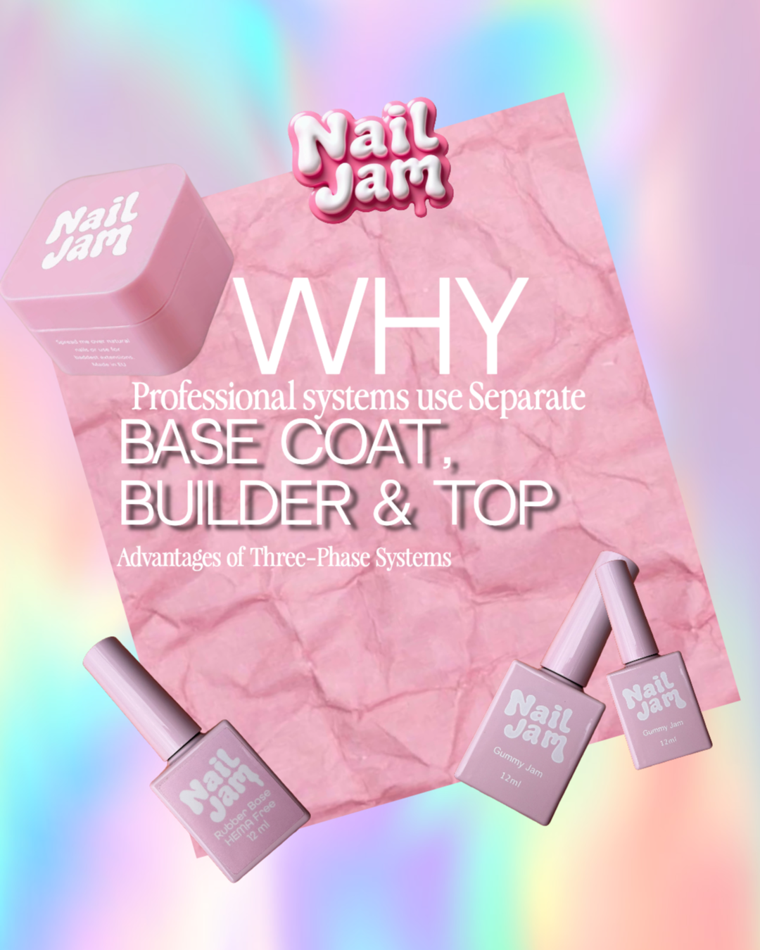 Why Professional Multi-Step Gel Systems Are Still Superior to “All-In-One” Products