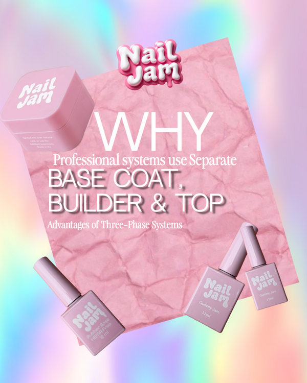 Why Professional Multi-Step Gel Systems Are Still Superior to “All-In-One” Products